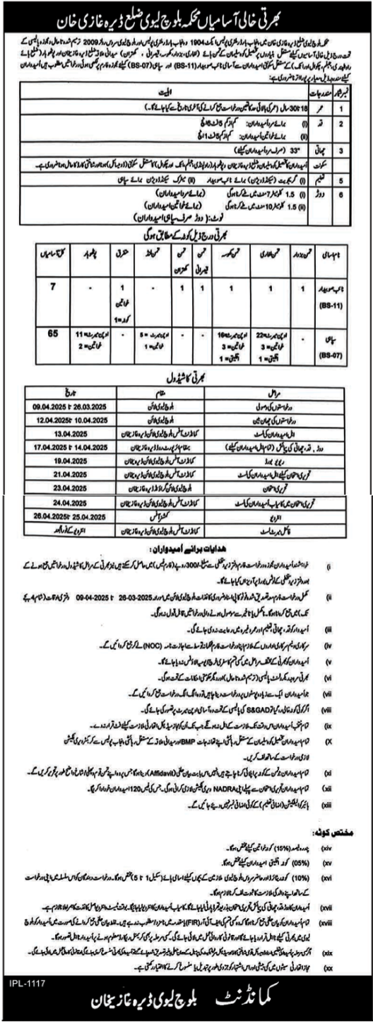Jobs in DG Khan Baloch Levie Department 2025