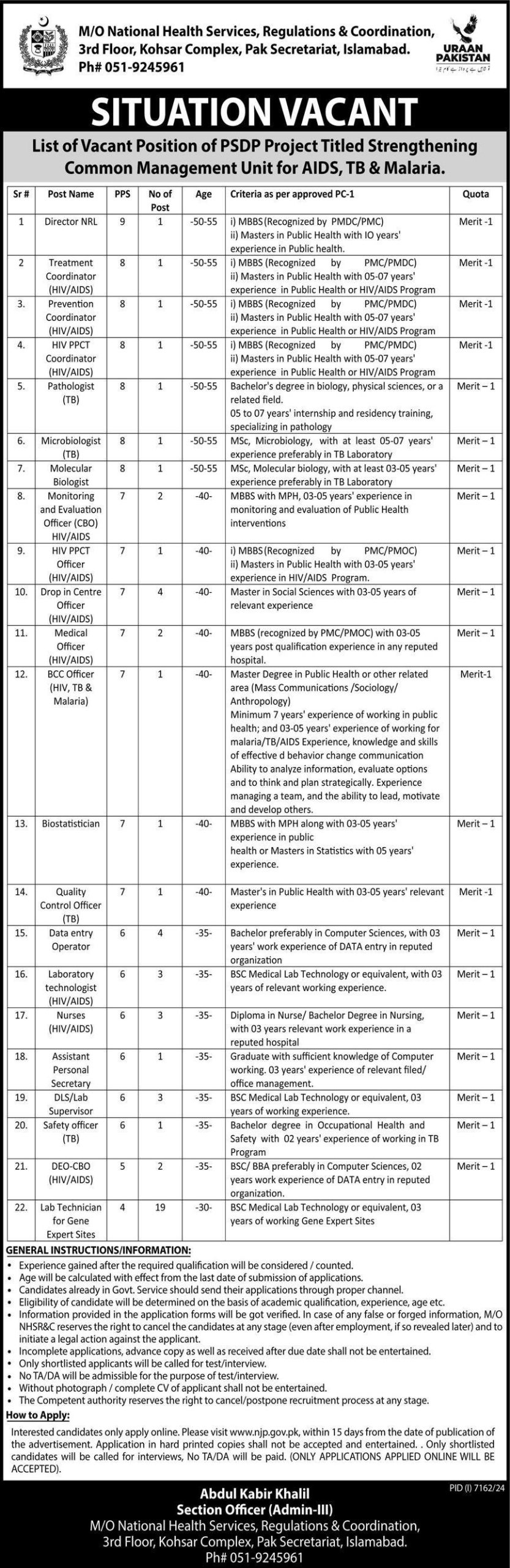 National Health Services & Regulations Latest Govt Jobs 2025
