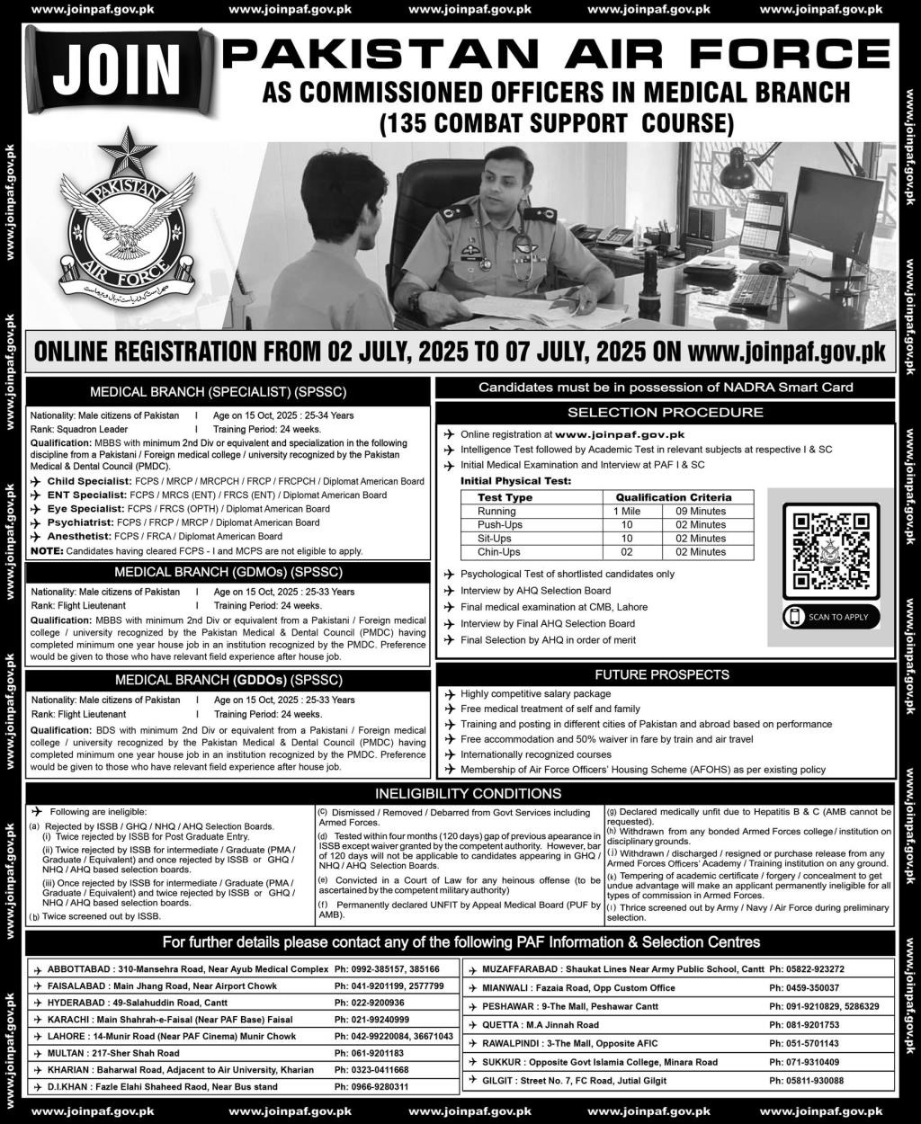 Join Pakistan Air Force PAF As Commissioned Officer in Medical Branch 2025