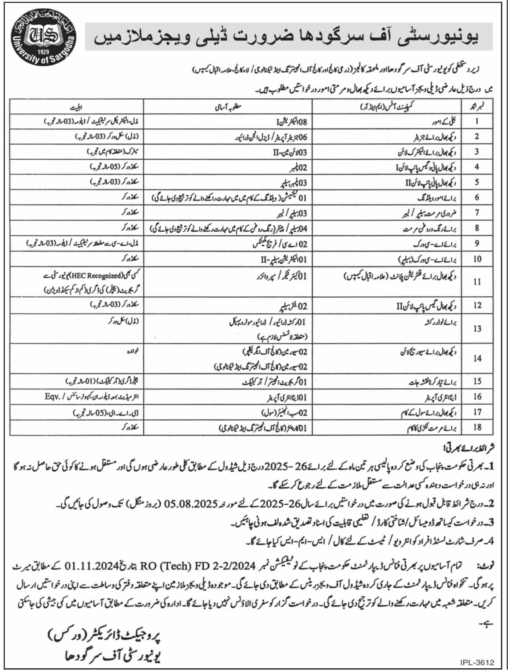 UOS Jobs July 2025 University of Sargodha