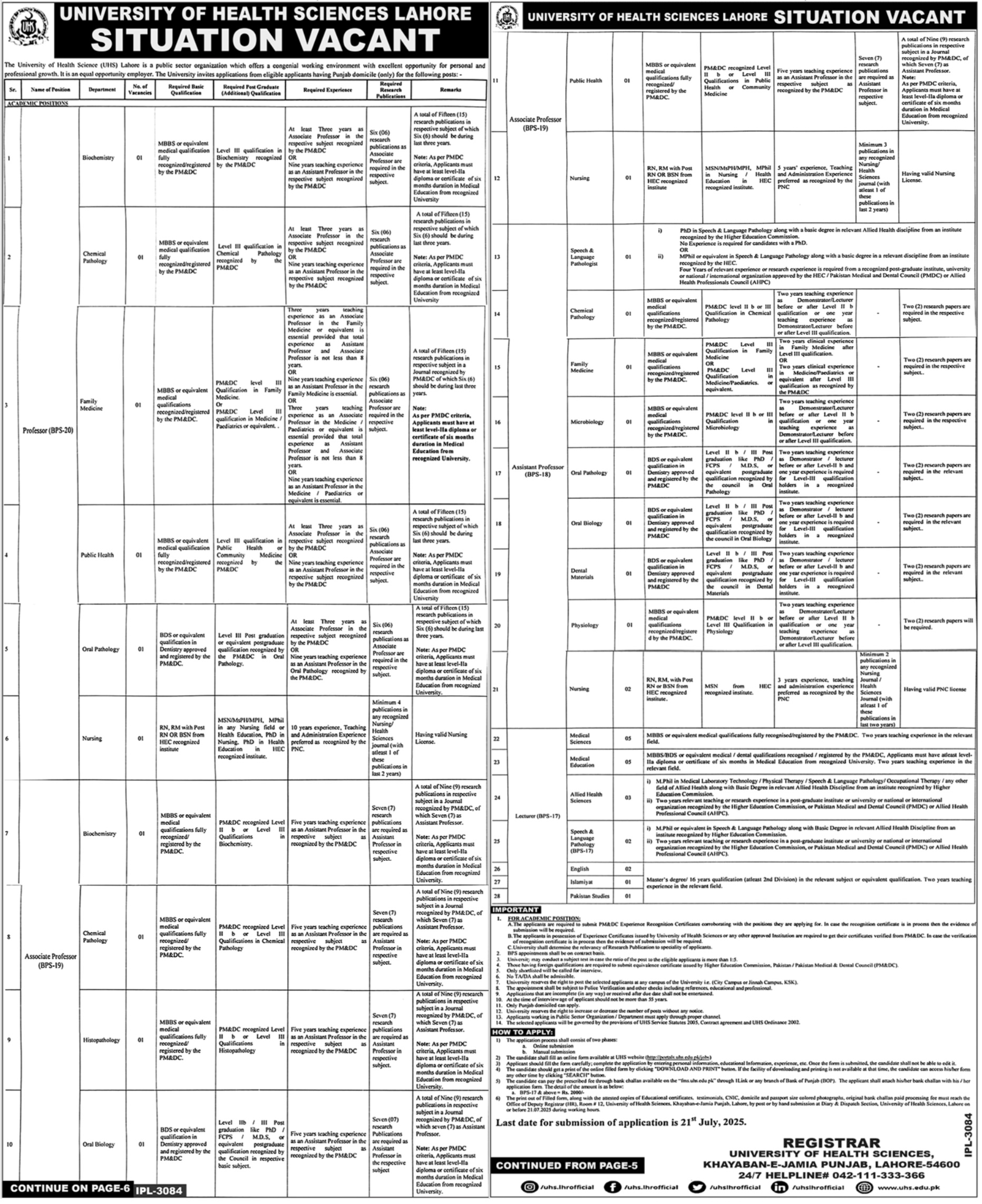 University Of Health Sciences Lahore 2025