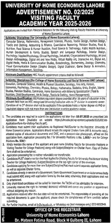 University Of Home Economics Lahore Jobs for Visiting Faculty 2025