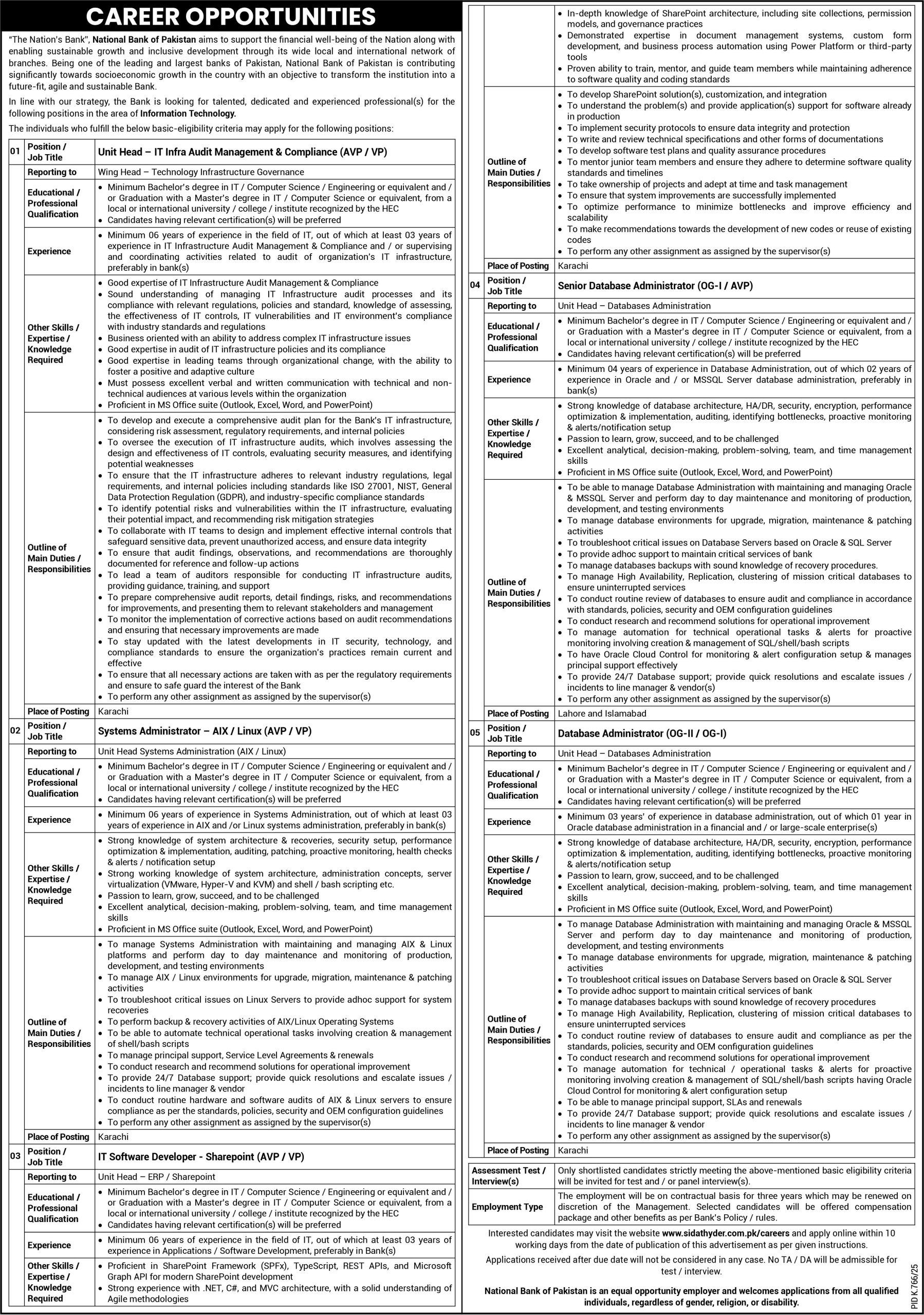 National Bank Of Pakistan NBP 2025