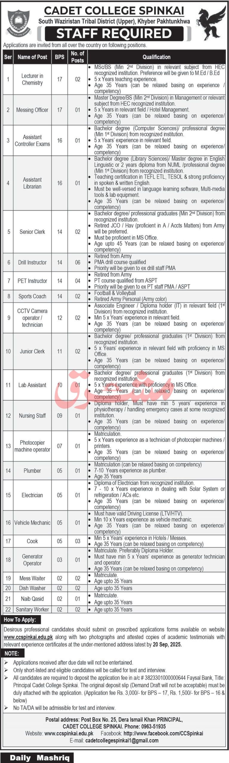 Cadet College Spinkai Jobs 2025