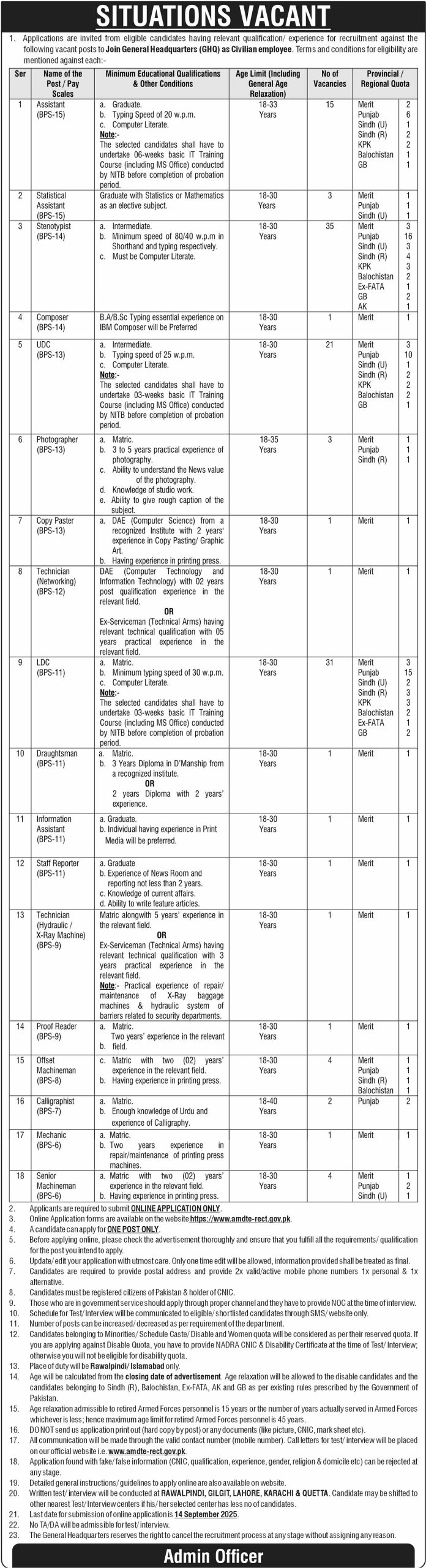 GHQ Rawalpindi Jobs Notice 2025