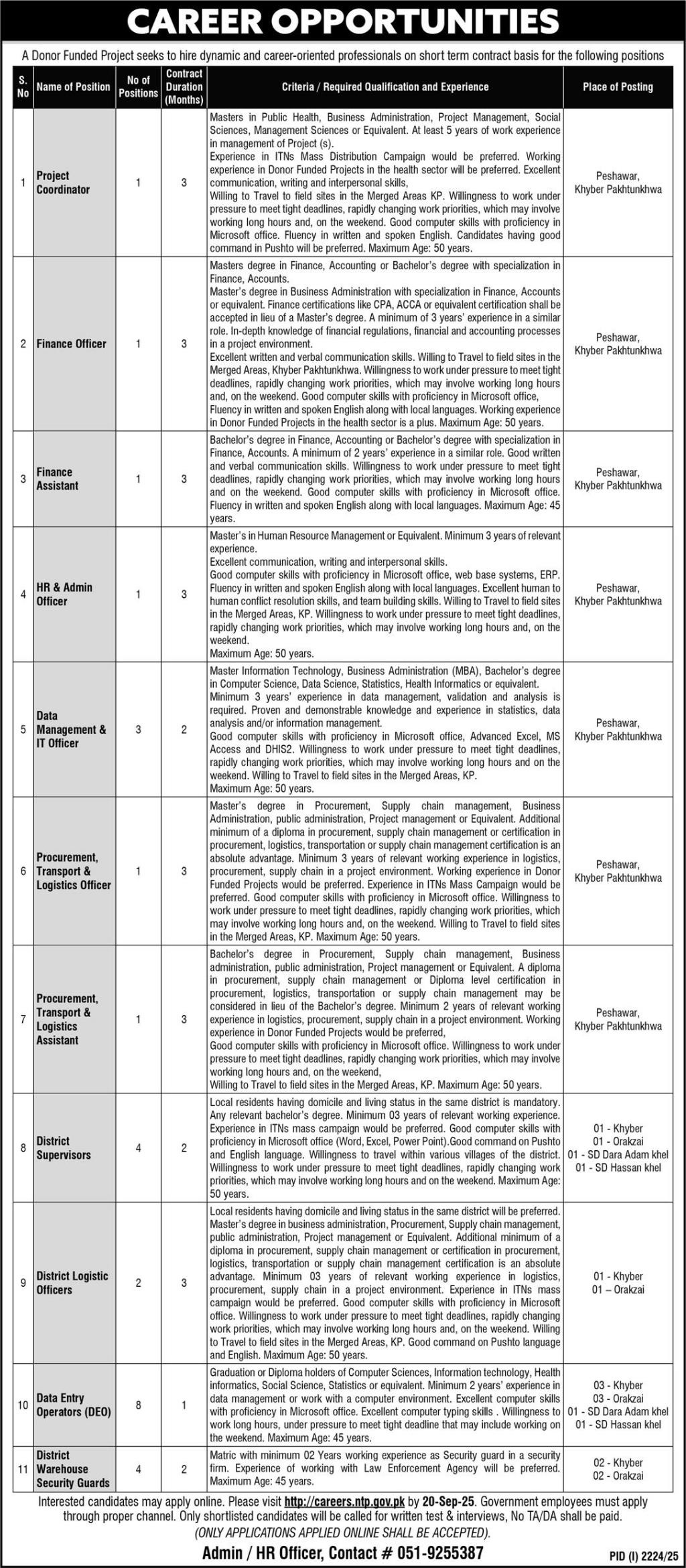 National TB Control Program NTP Islamabad Jobs September 2025