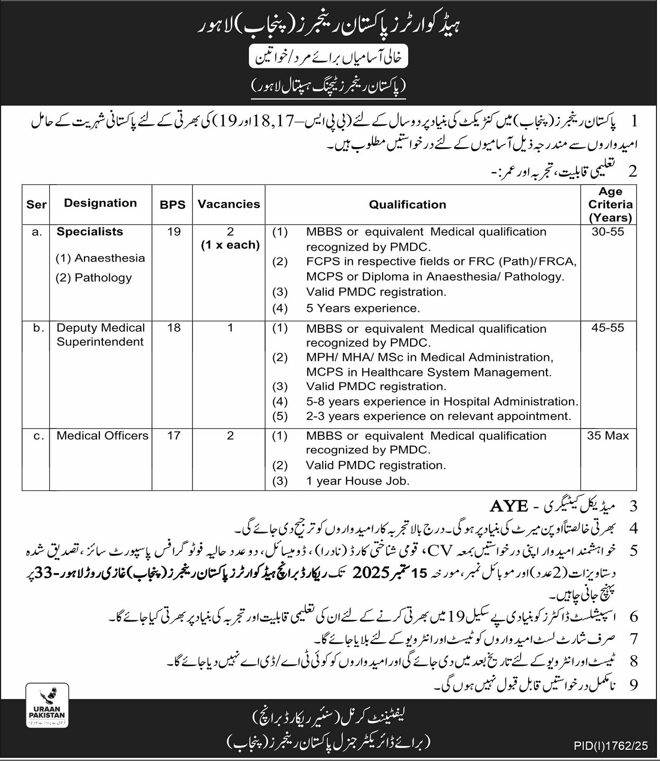 Pakistan Rangers Lahore Jobs 2025