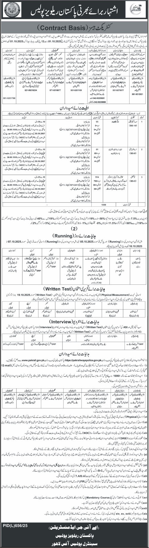 Police Department Jobs in Pakistan Railways September 2025 