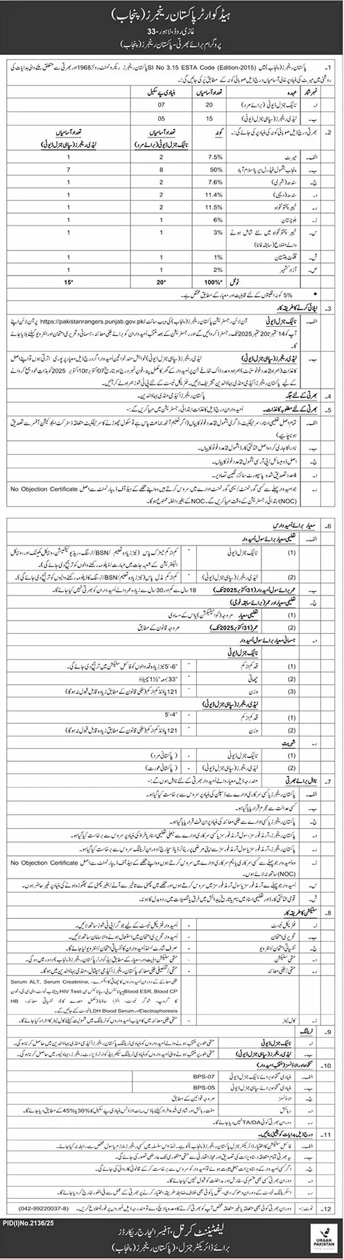 Punjab Rangers Headquarters Jobs September 2025 