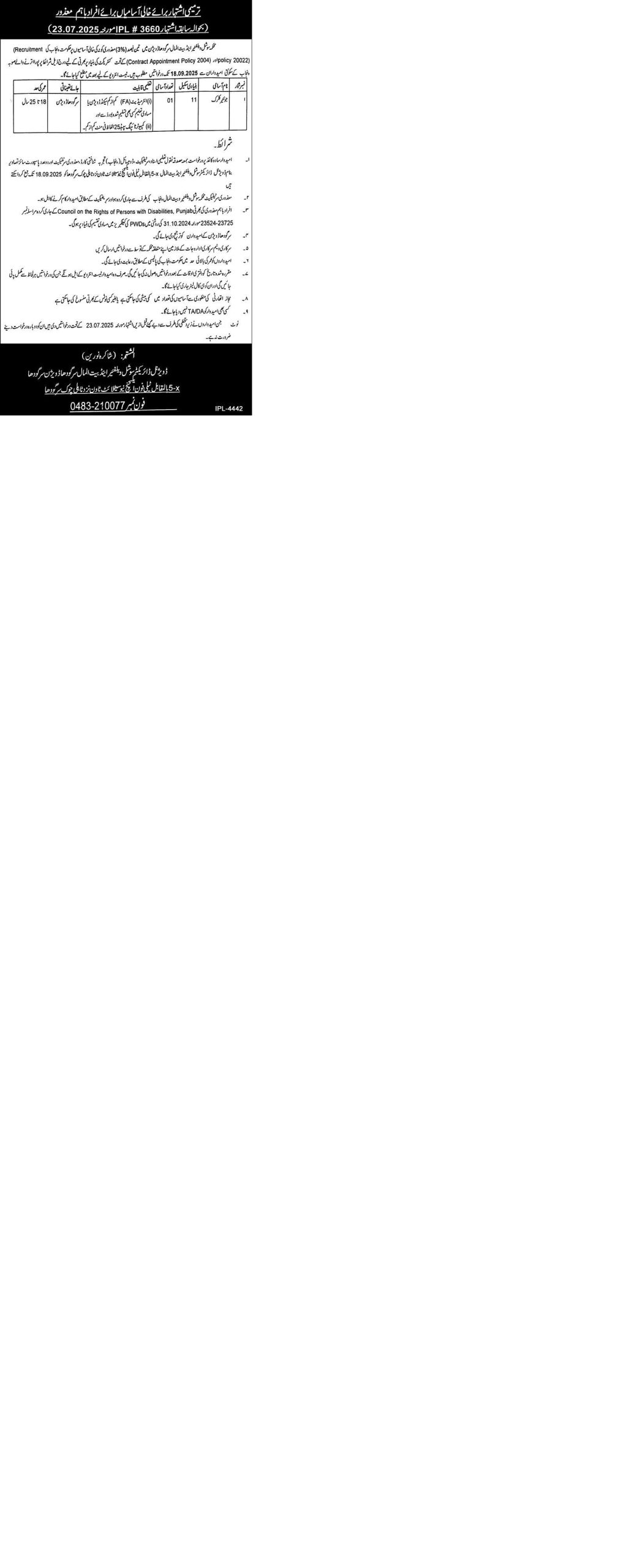 Social Welfare & Bait Ul Maal Sargodha Divion Jobs 2025 