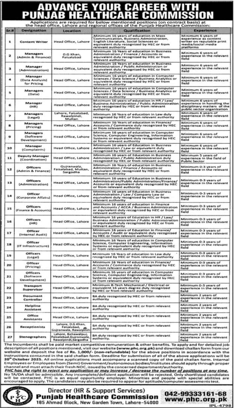 The Punjab Healthcare Commission PHC Lahore Job of September 2025
