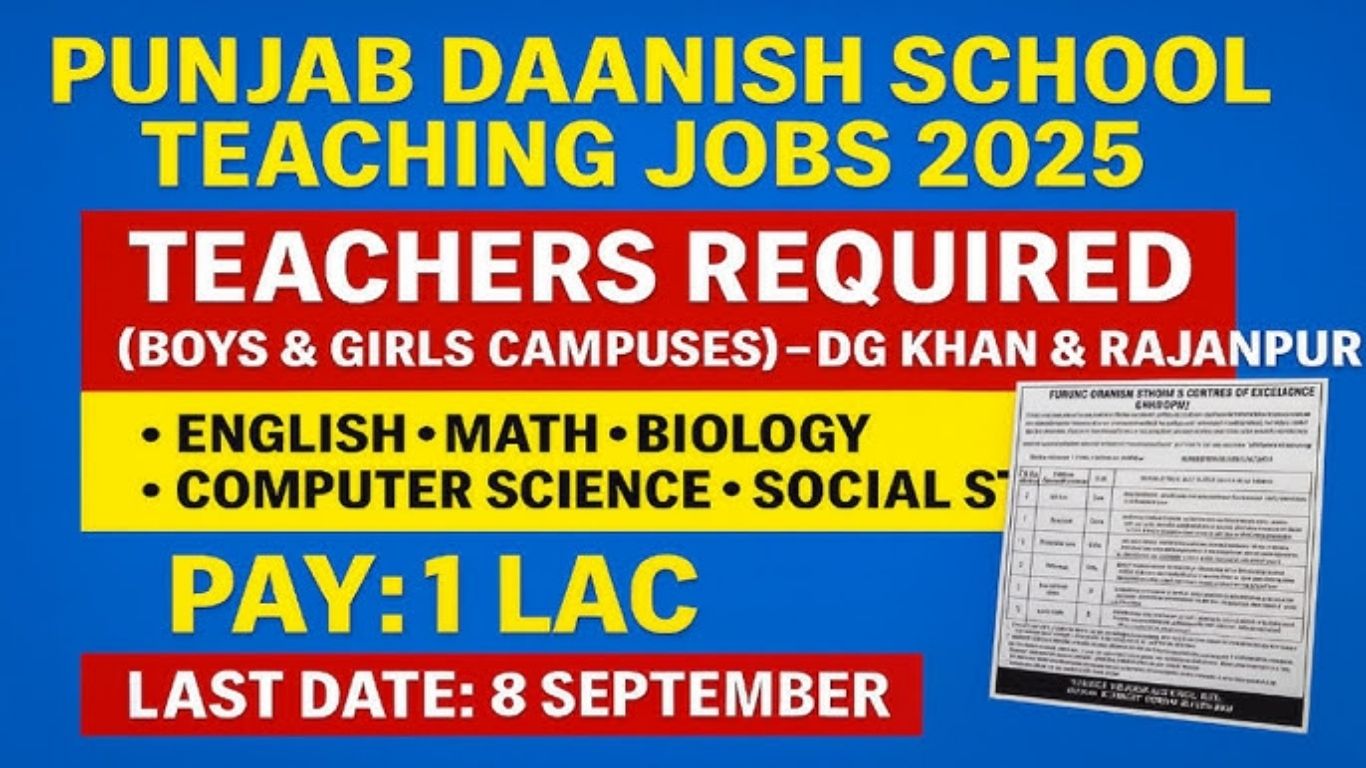 Daanish school Boys and Girls Tunsa job September 2025