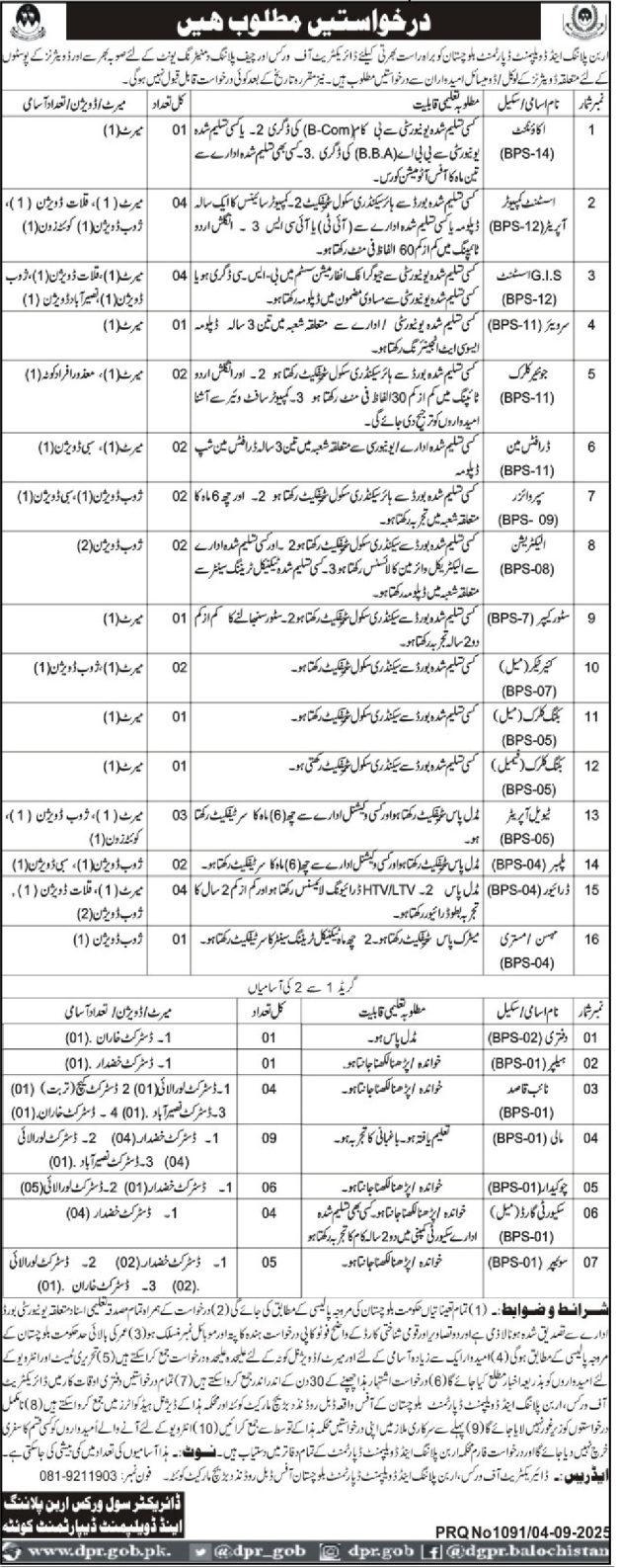 Urban Planning & Development Department job