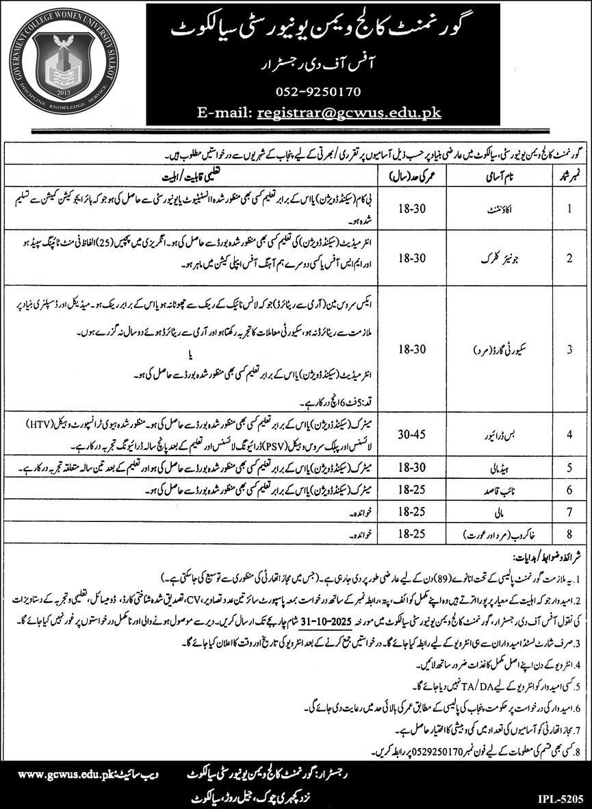 Government College Women University Sialkot GCWU Management Jobs Sialkot 2025