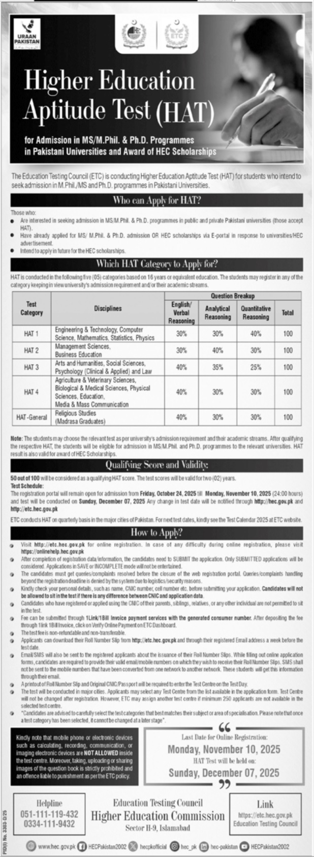 Higher Education Commission (HEC) Education Testing Council (ETC) HAT Test 2025
