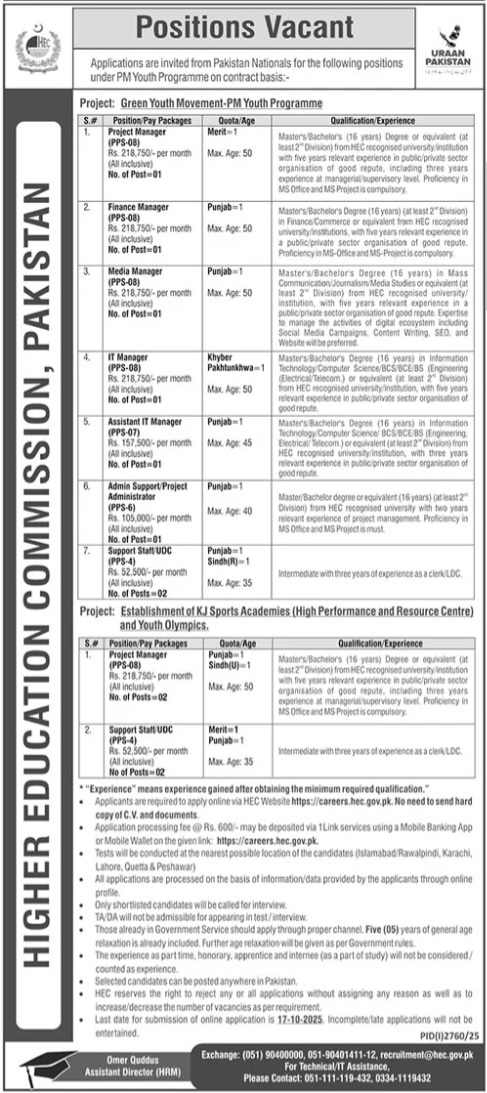 Higher Education Commission HEC Job Islamabad October 2025