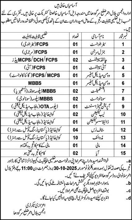 Latest Anjuman Hilal e Ahmar Pakistan Management Jobs Sargodha 2025