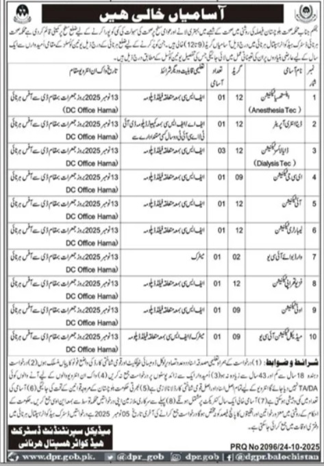 Latest DHQ Hospital Medical Jobs Harnai 2025