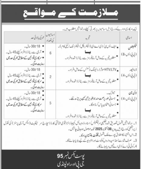 Latest Government Organization Management Jobs Rawalpindi 2025