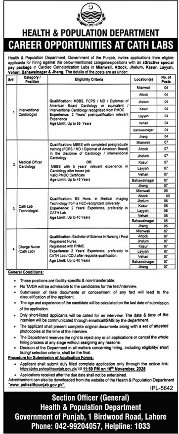 Latest Health & Population Department Management Jobs Lahore 2025