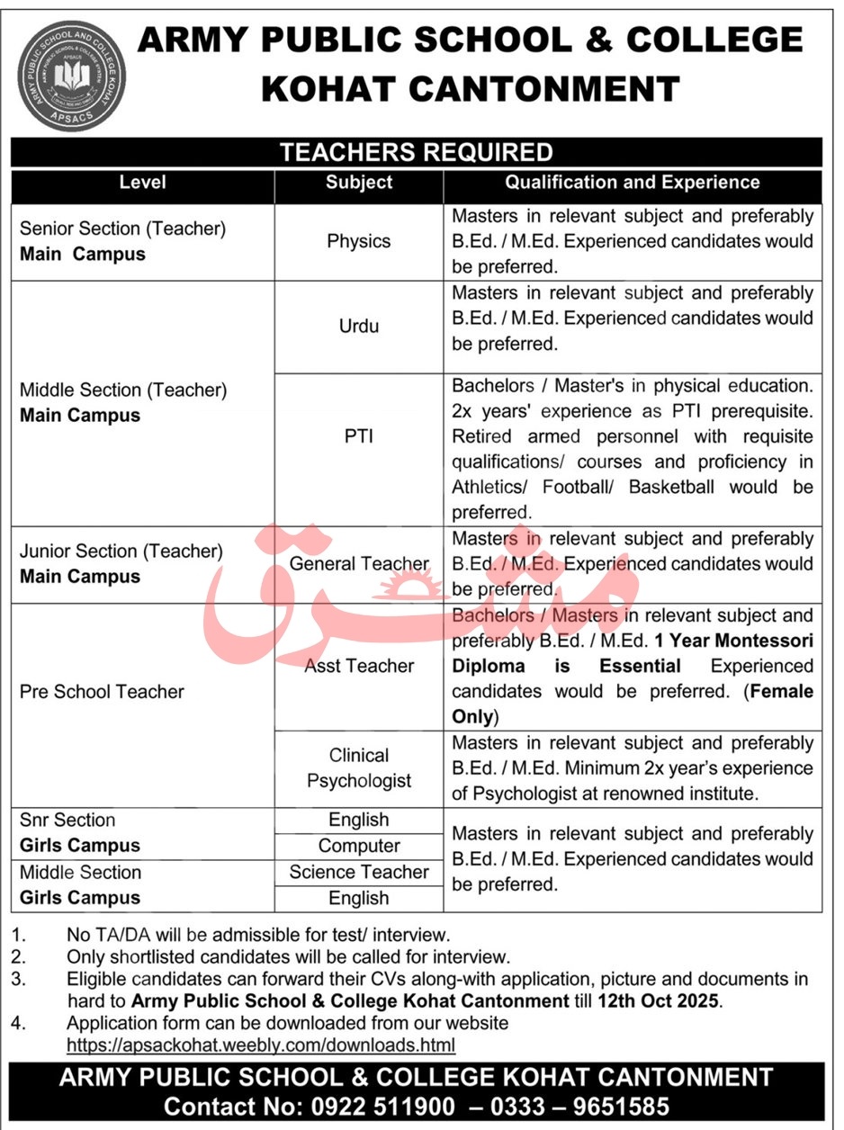 Latest Jobs in Army Public School & College APS&C Kohat 2025 Advertisement