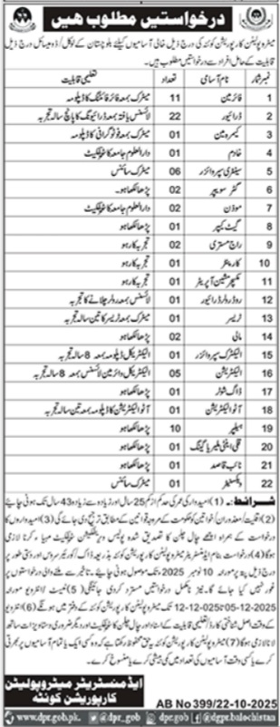 Latest Metropolitan Corporation Management Jobs Quetta 2025