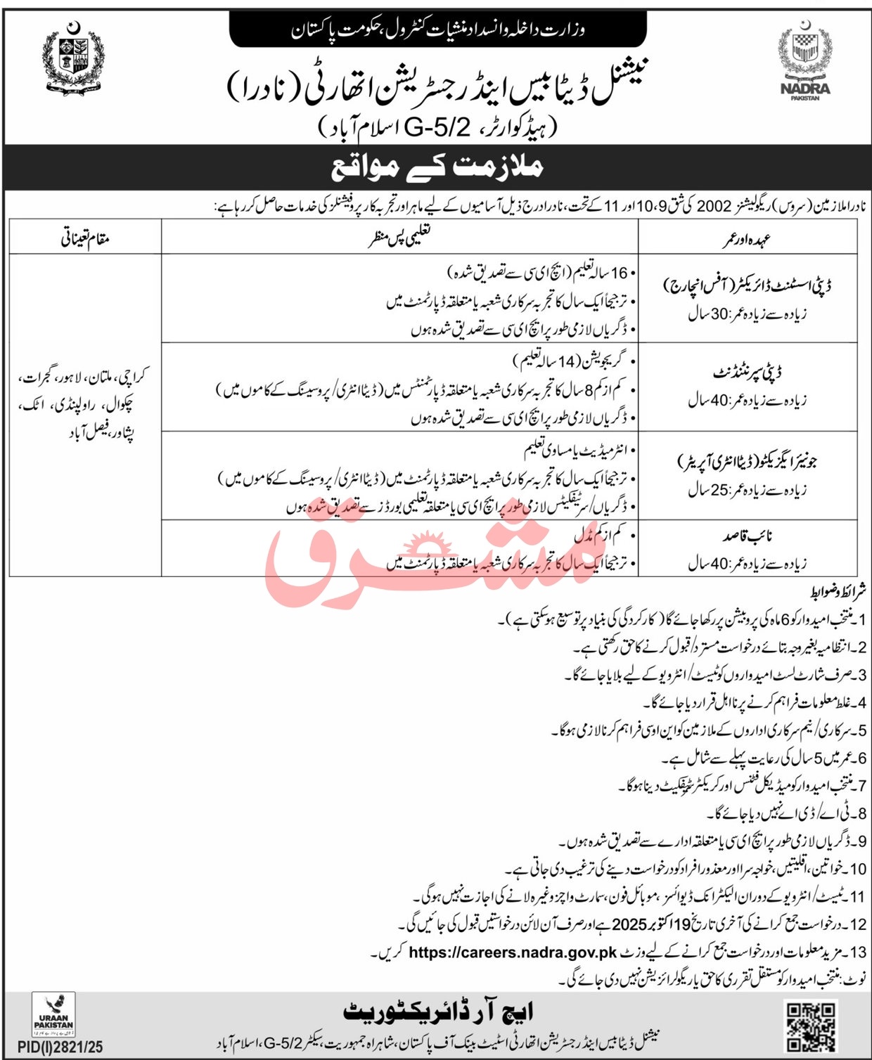 Latest National Database & Registration Authority NADRA Management Jobs Islamabad 2025