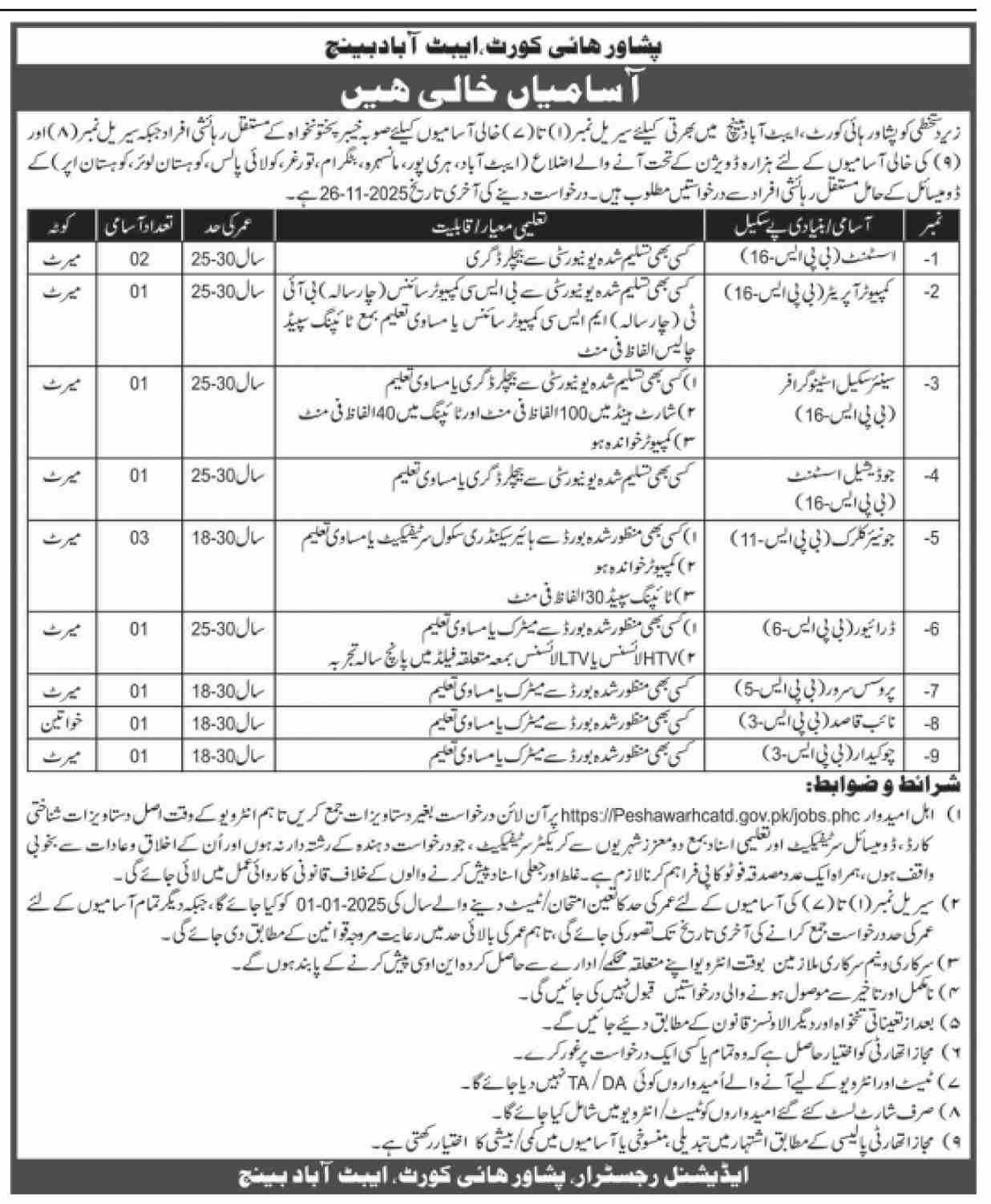 Latest Peshawar High Court Management Jobs Abbottabad 2025