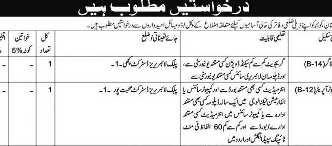 Latest Provincial Library Balochistan Quetta Jobs 2025