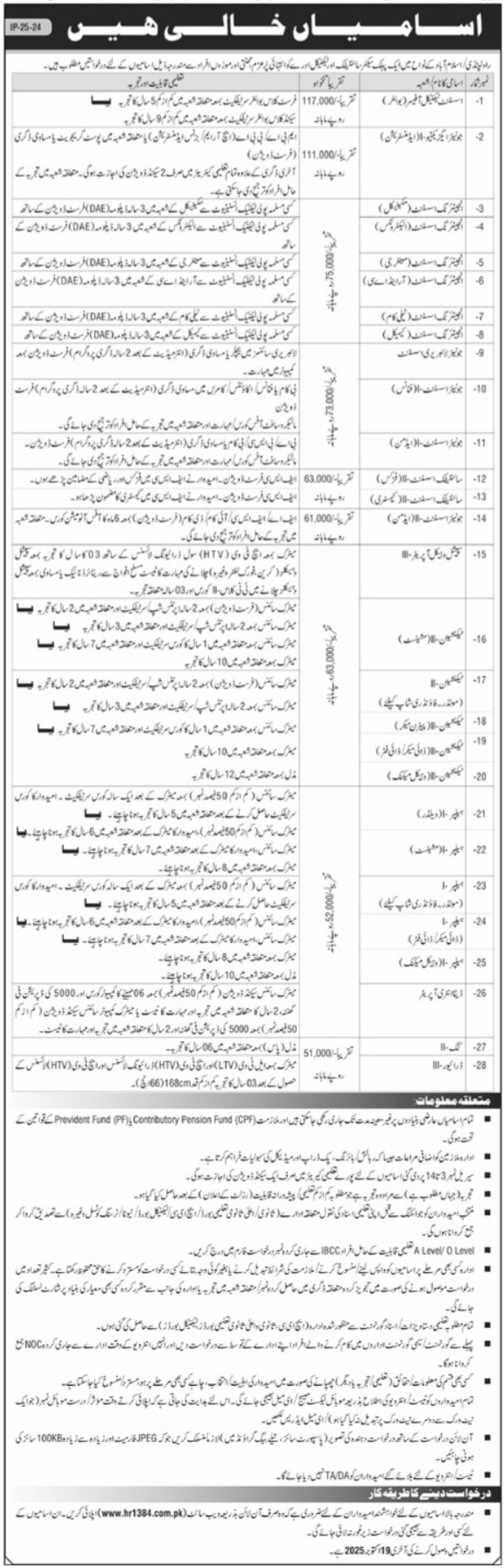 Latest Public Sector Scientific & Technical Organization Job Islamabad 2025