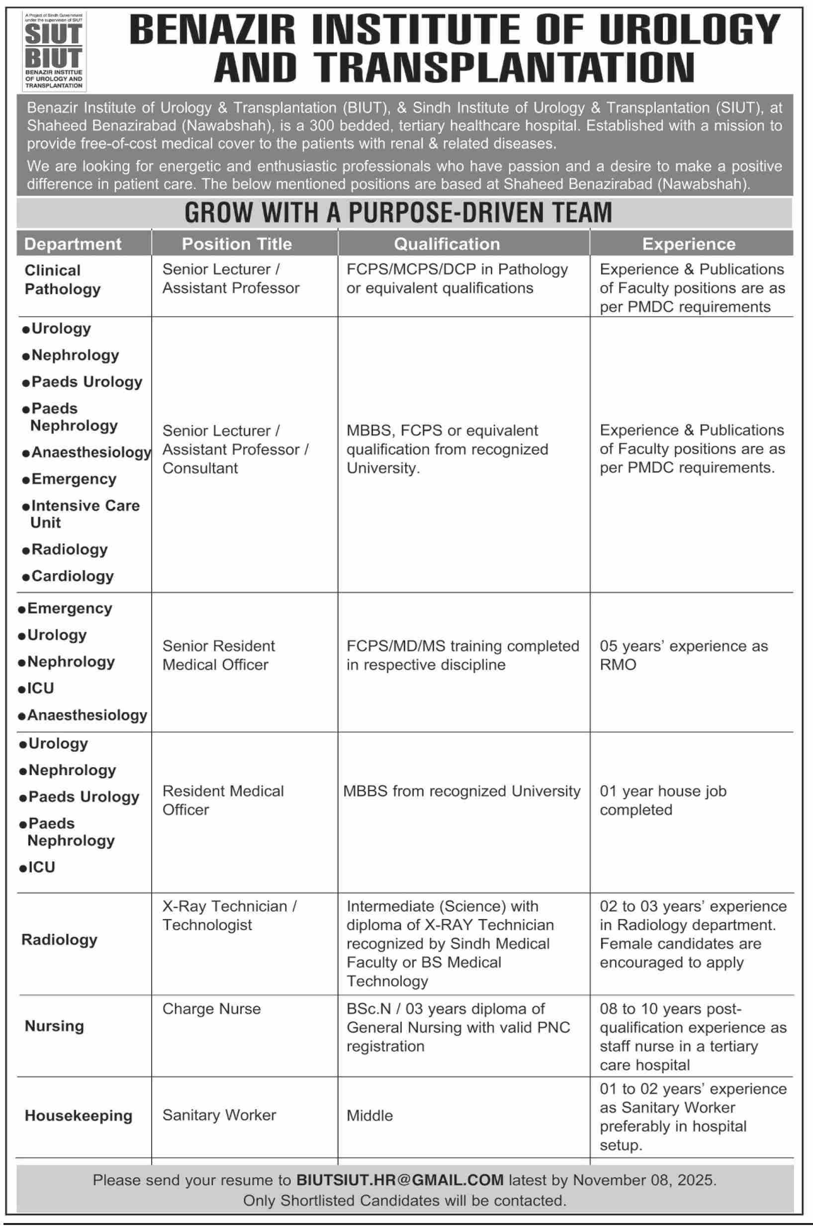 Latest Sindh Institute of Urology and Transplantation SIUT Management Jobs Karachi 2025