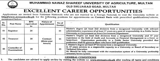 Muhammad Nawaz Shareef University Of Agriculture Multan Jobs 2025