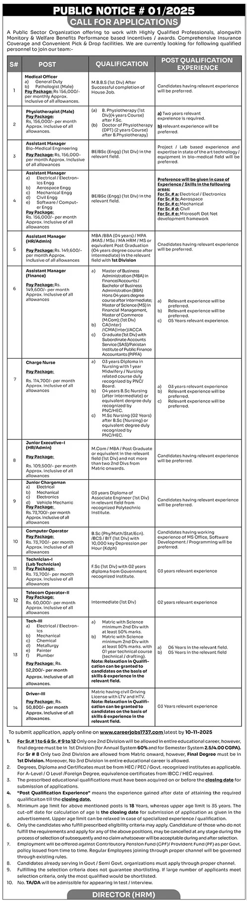 Public Sector Organization Latest Advertisement 01/25 Careerjobs1737 Job Portal