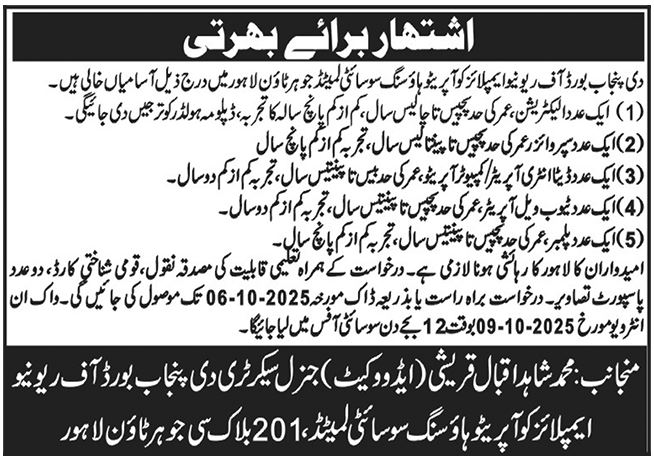 How to Apply on Cholistan University of Veterinary and Animal Sciences CUVAS Job Advertisement 