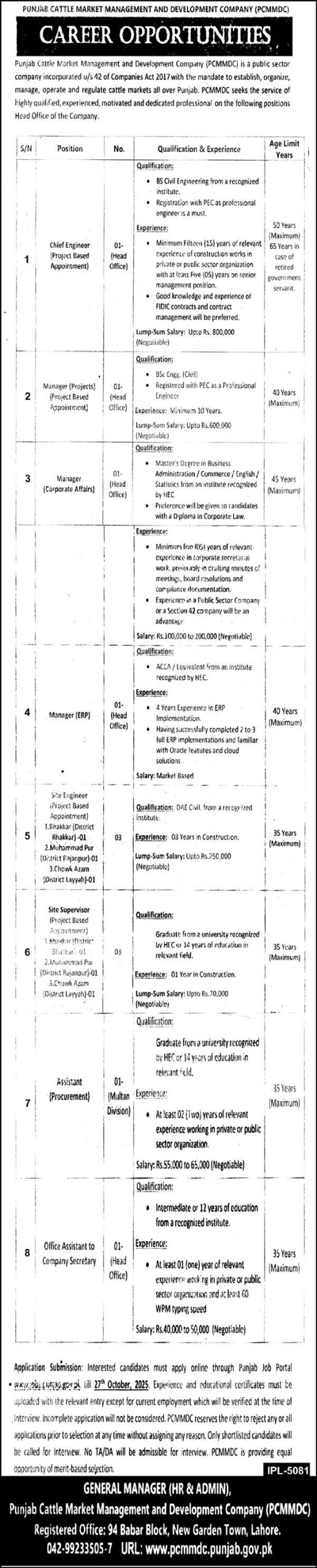 Punjab Cattle Market Management & Development Company Jobs 2025 
