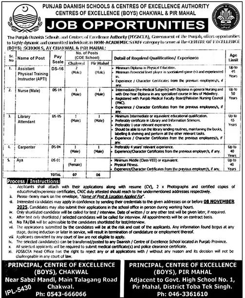 Punjab Daanish Schools & Center Of Excellence Authority Education Jobs Chakwal 2025