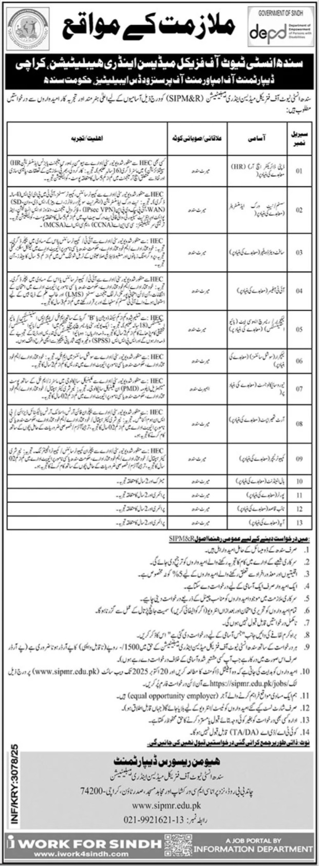 Sindh Institute Of Physical Medicine & Rehabilitation Jobs of October