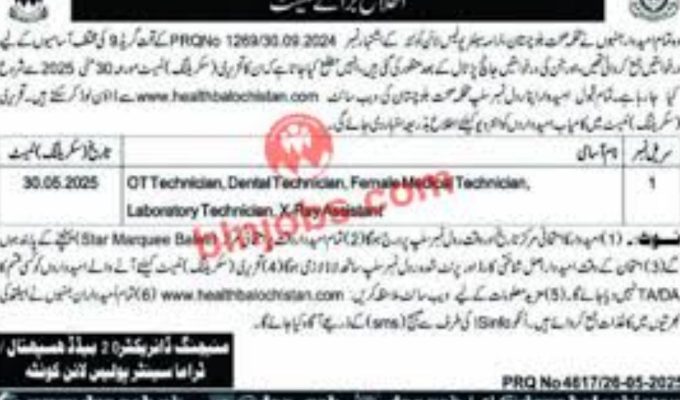 Health Department Medical Trauma Center of Quetta Job September 2025