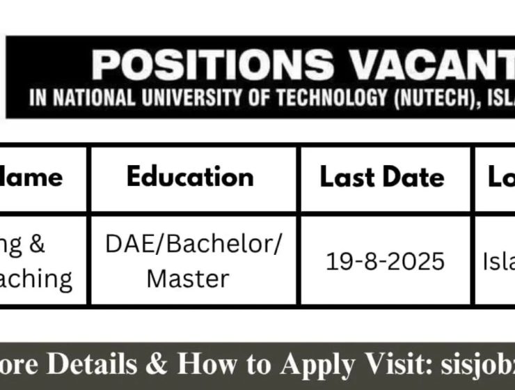 National University of Technology NUTECH Education Job Islamabad 2025