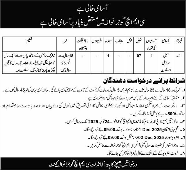 Combined Military Hospital CMH Gujranwala Job 2025