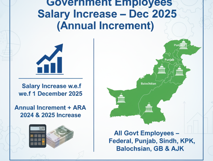 December 1, 2025 Salary Increase for All Government Employees