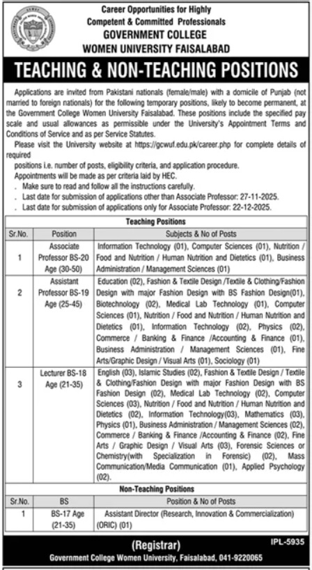 Government College Women University Faisalabad GCWUF Education Jobs Faisalabad 2025