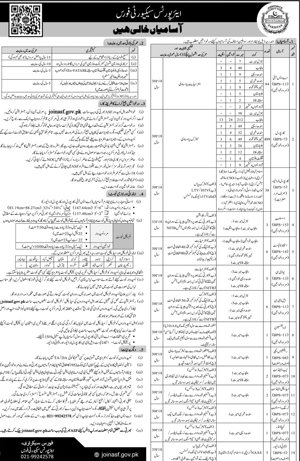 Latest Airport Security Force ASF Jobs Karachi 2025