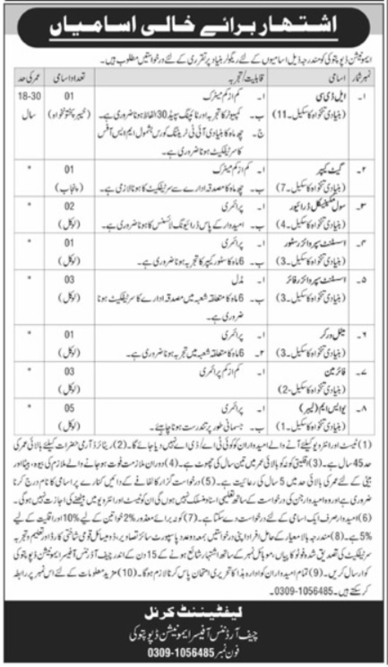 Latest Ammunition Depot Jobs Pattoki 2025