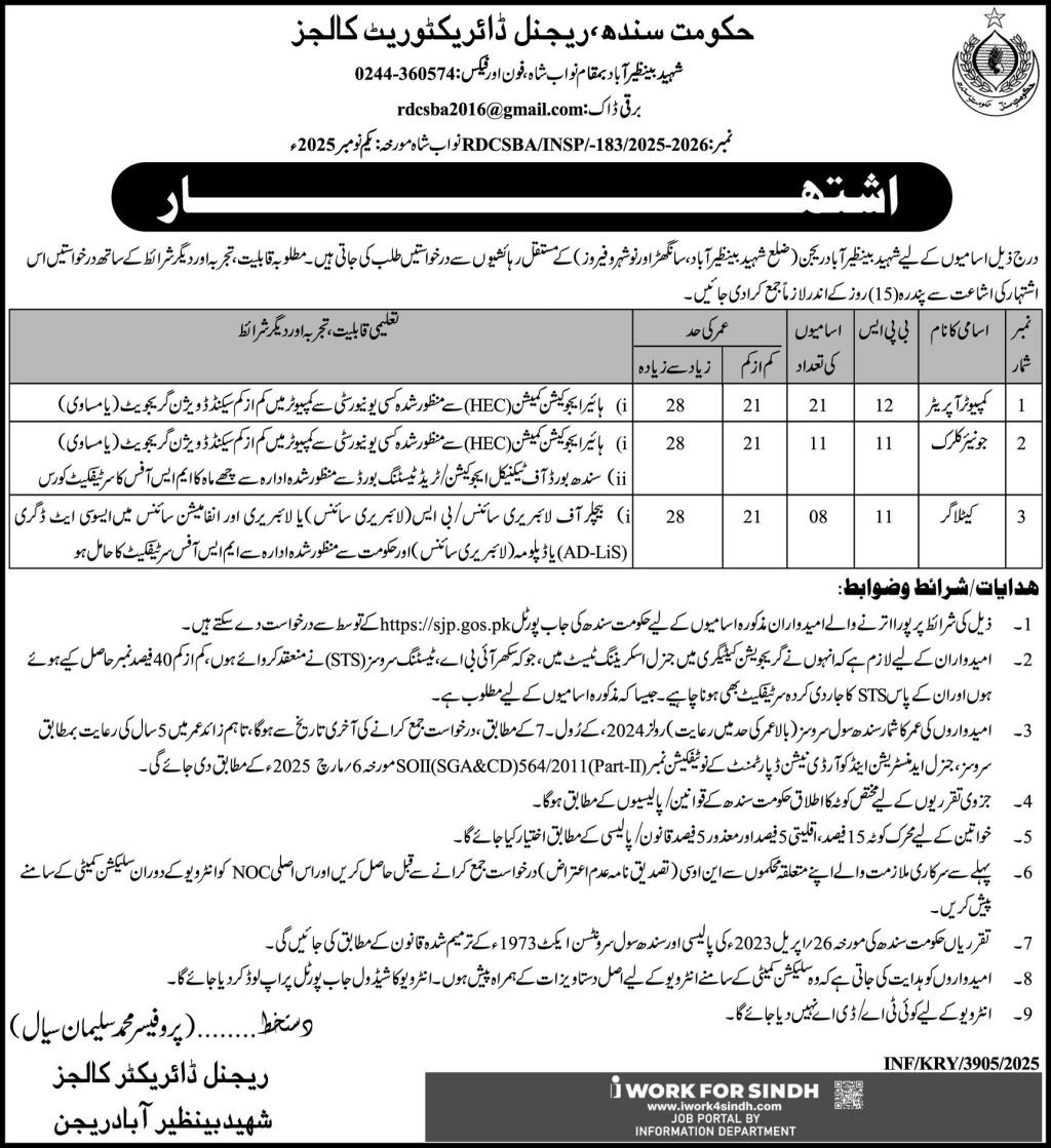 Latest College Education Department Jobs Nawabshah 2025