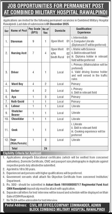 Latest Combined Military Hospital CMH Jobs Rawalpindi 2025