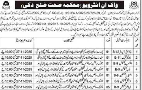 Latest DHQ Hospital Medical Jobs Duki 2025