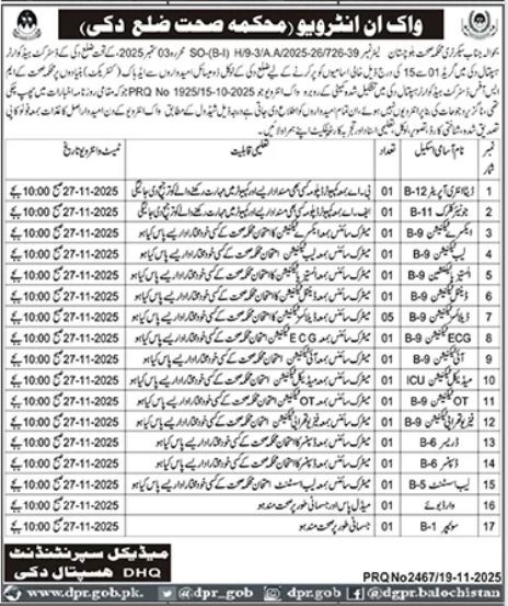 Latest DHQ Hospital Medical Jobs Duki 2025