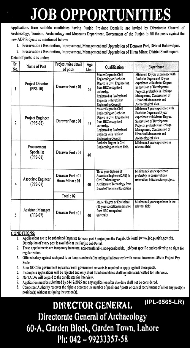 Latest Department of Archaeology & Museums Jobs Lahore 2025