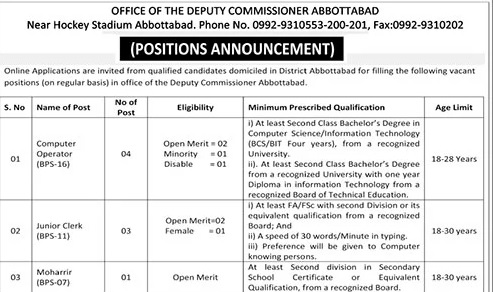 Latest Deputy Commissioner Office Jobs Abbottabad 2025